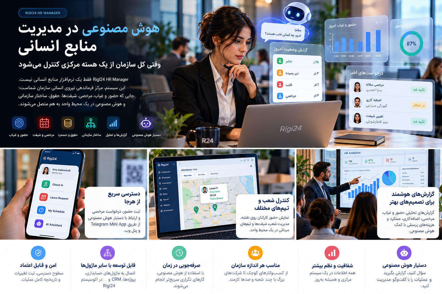 دستیار هوش مصنوعی Rigi24 برای پرسش، تحلیل، گزارش و عملیات کنترلشده