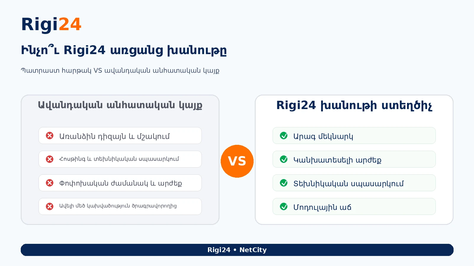 Rigi24 առցանց խանութի համեմատություն անհատական էլեկտրոնային կայքի հետ